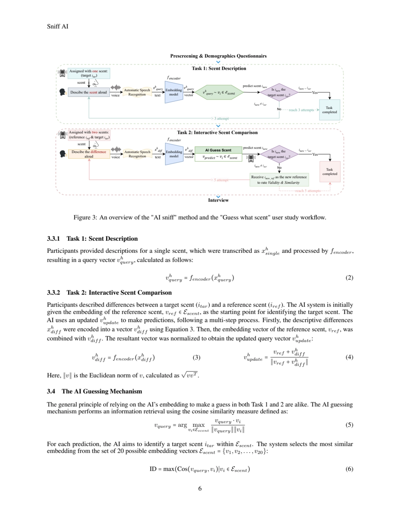 Sniff AI
Prescreening & Demographics Questionnairs
Assigned with one scent:
(target i
tar)
Emb…