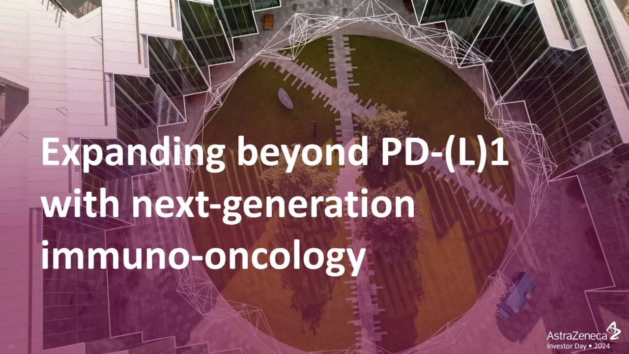 33 Investor Day • 2024
Expanding beyond PD-(L)1 
with next-generation 
immuno-oncology