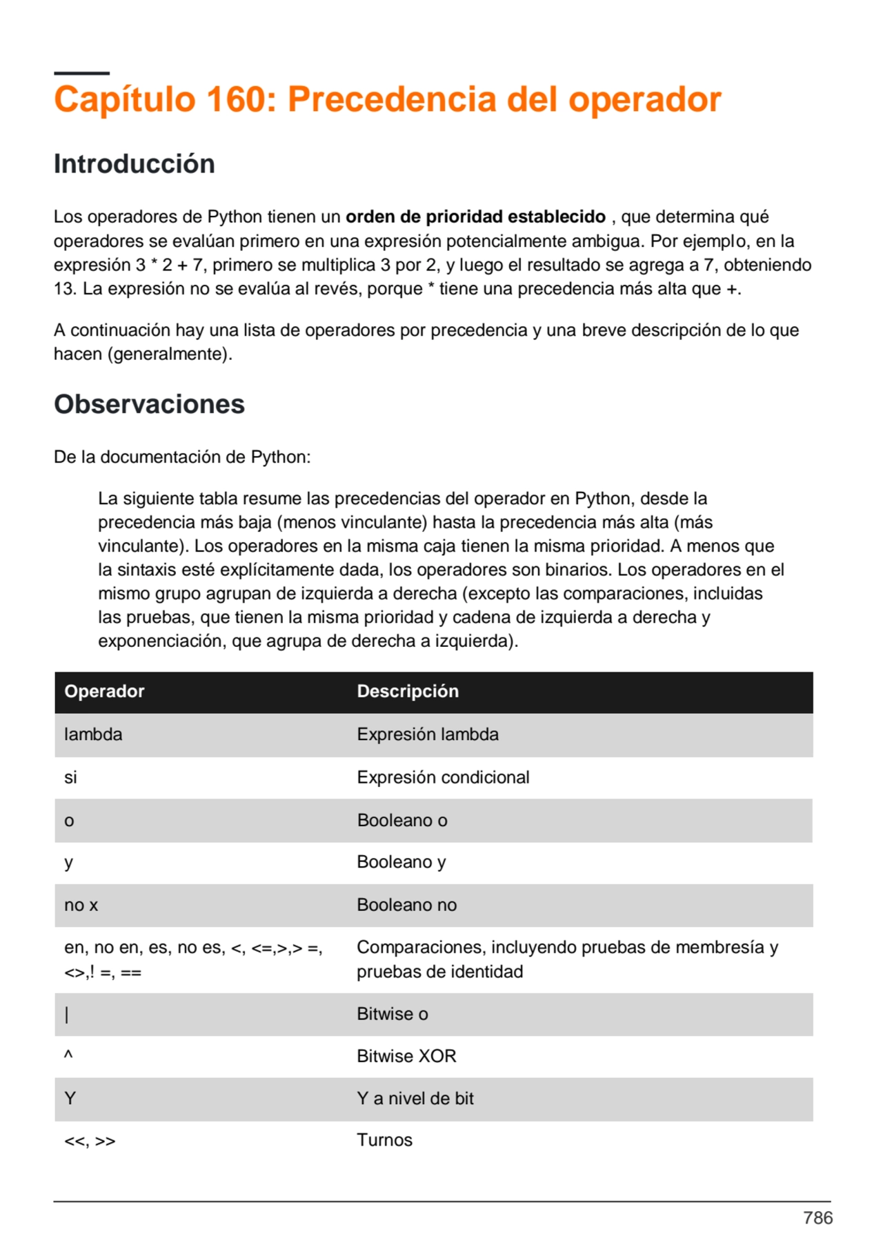 786
Capítulo 160: Precedencia del operador
Introducción
Los operadores de Python tienen un orden…