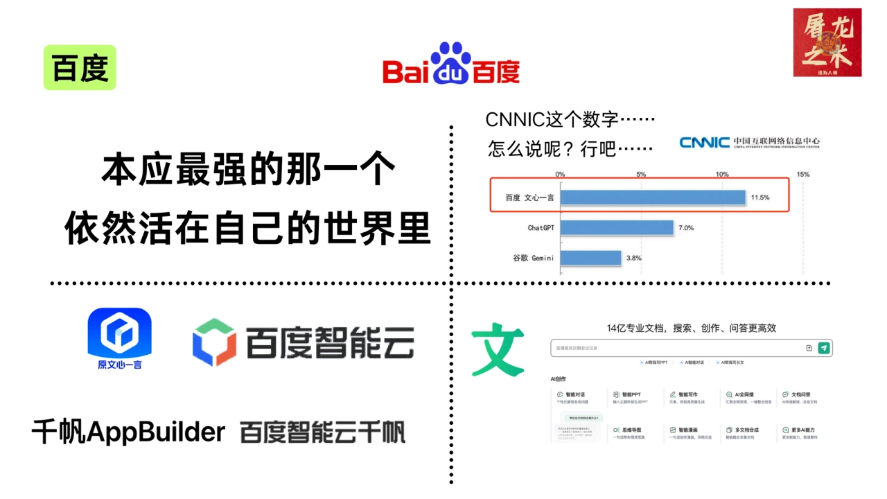 百度
本应最强的那一个
依然活在自己的世界里
CNNIC这个数字……
怎么说呢？行吧……