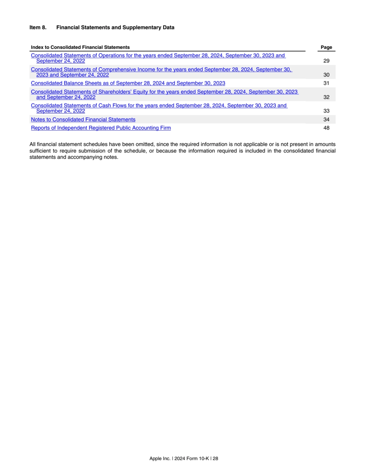 Item 8. Financial Statements and Supplementary Data
Index to Consolidated Financial Statements Pag…