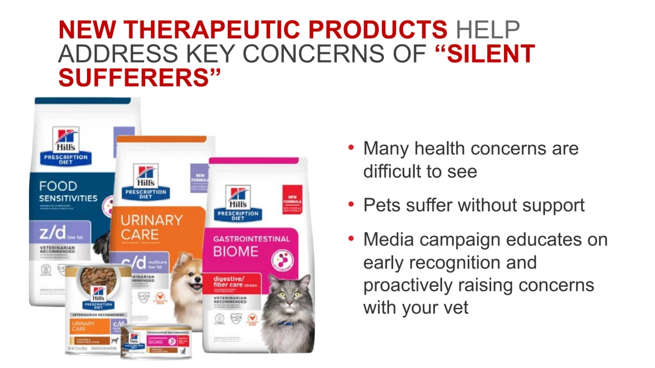 NEW THERAPEUTIC PRODUCTS HELP 
ADDRESS KEY CONCERNS OF “SILENT 
SUFFERERS” 
• Many health concerns are 
difficult to see
• Pets suffer without support
• Media campaign educates on 
early recognition and 
proactively raising concerns 
with your vet