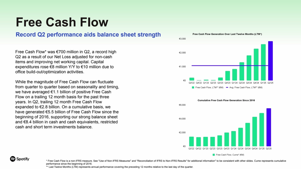 Free Cash Flow
Record Q2 performance aids balance sheet strength
Free Cash Flow* was €700 million in Q2, a record high
Q2 as a result of our Net Loss adjusted for non-cash
items and improving net working capital. Capital
expenditures rose €8 million Y/Y to €10 million due to
office build-out/optimization activities.
While the magnitude of Free Cash Flow can fluctuate
from quarter to quarter based on seasonality and timing,
we have averaged €1.1 billion of positive Free Cash
Flow on a trailing 12 month basis for the past three
years. In Q2, trailing 12 month Free Cash Flow
expanded to €2.8 billion. On a cumulative basis, we
have generated €5.5 billion of Free Cash Flow since the
beginning of 2016, supporting our strong balance sheet
and €8.4 billion in cash and cash equivalents, restricted
cash and short term investments balance.
* Free Cash Flow is a non-IFRS measure. See "Use of Non-IFRS Measures" and "Reconciliation of IFRS to Non-IFRS Results" for additional information" to be consistent with other slides. Cume represents cumulative
performance since the beginning of 2016.
** Last Twelve Months (LTM) represents annual performance covering the preceding 12 months relative to the last day of the quarter.