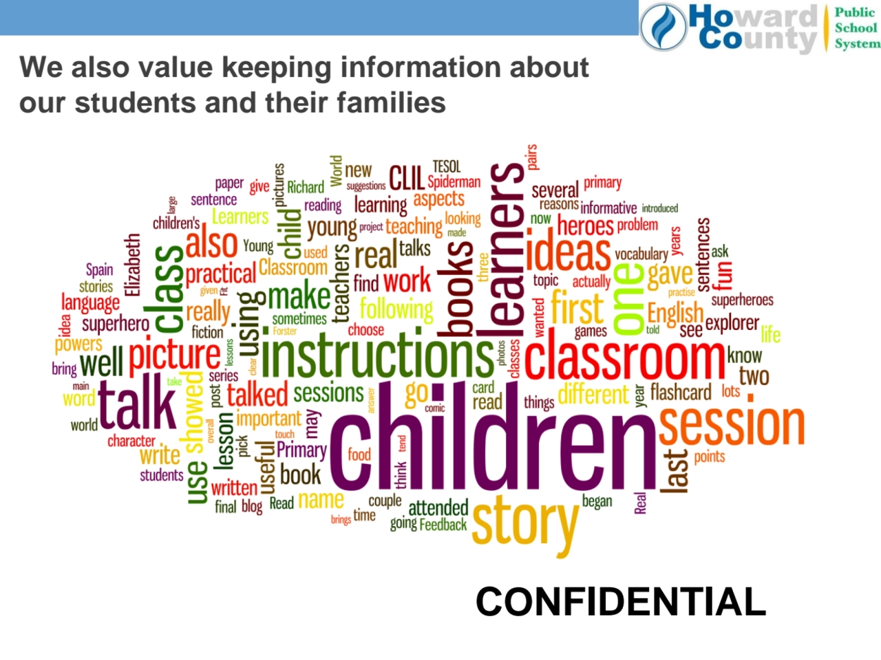 We also value keeping information about 
our students and their families
CONFIDENTIAL