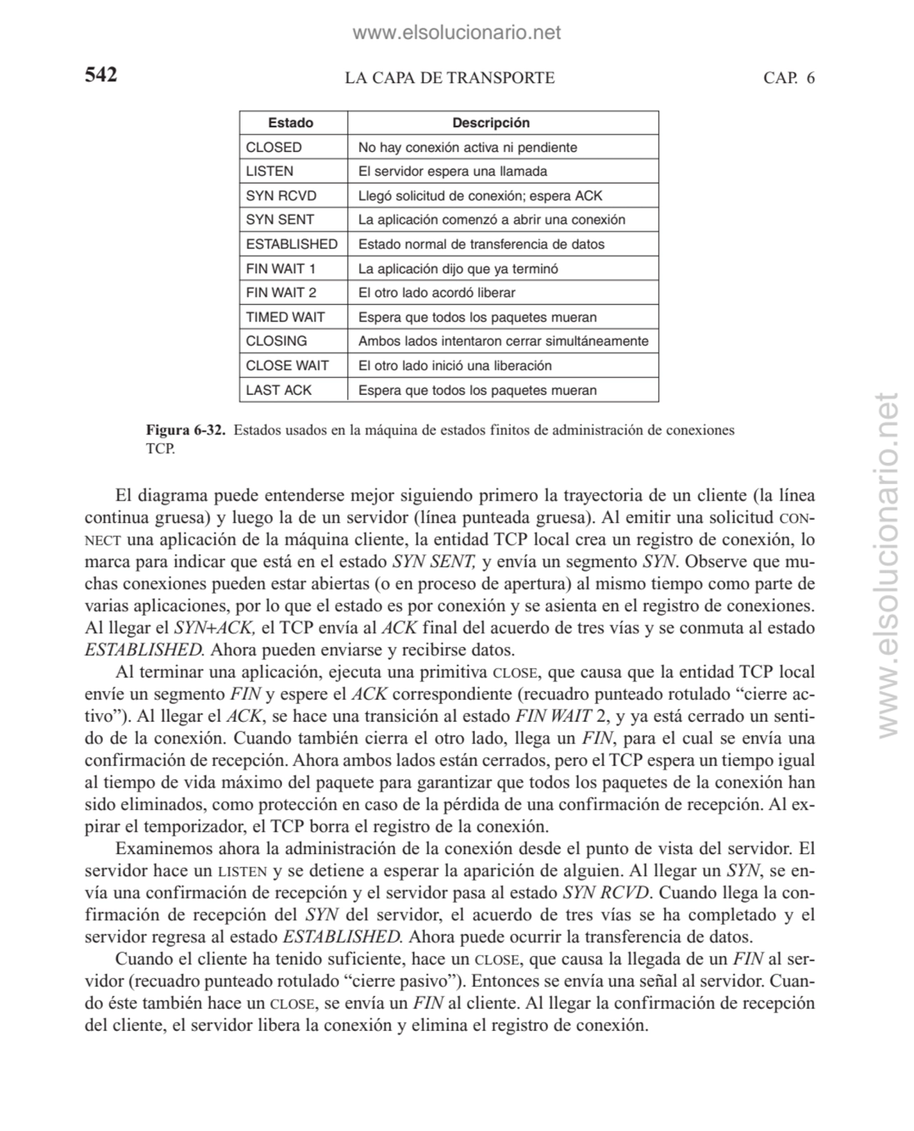 LA CAPA DE TRANSPORTE
El diagrama puede entenderse mejor siguiendo primero la trayectoria de un cl…