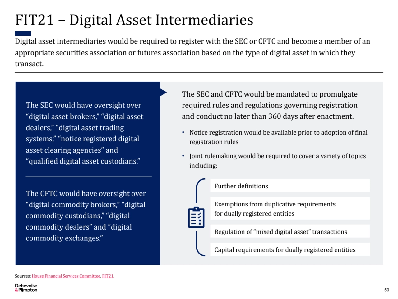 FIT21 – Digital Asset Intermediaries
Digital asset intermediaries would be required to register wi…