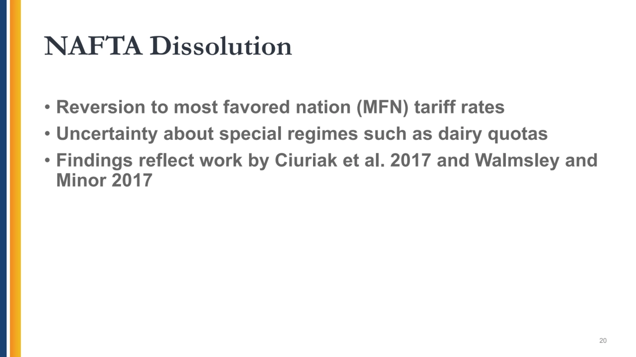 • Reversion to most favored nation (MFN) tariff rates
• Uncertainty about special regimes such as …