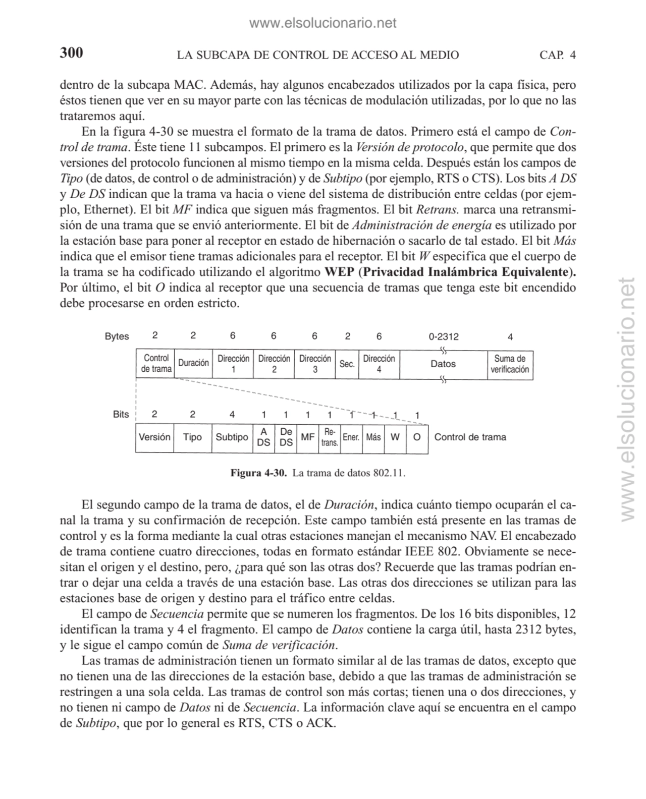 dentro de la subcapa MAC. Además, hay algunos encabezados utilizados por la capa física, pero
ésto…