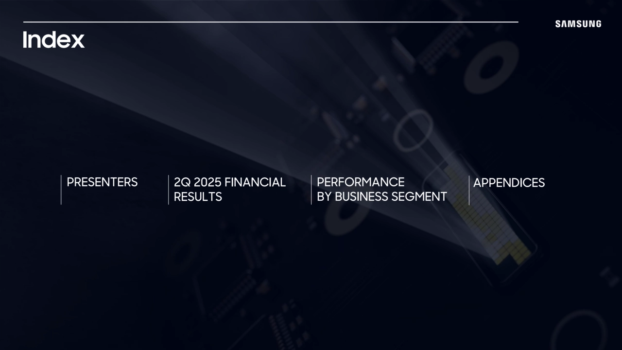 PRESENTERS 2Q 2025 FINANCIAL 
RESULTS 
APPENDICES
Index
PERFORMANCE
BY BUSINESS SEGMENT