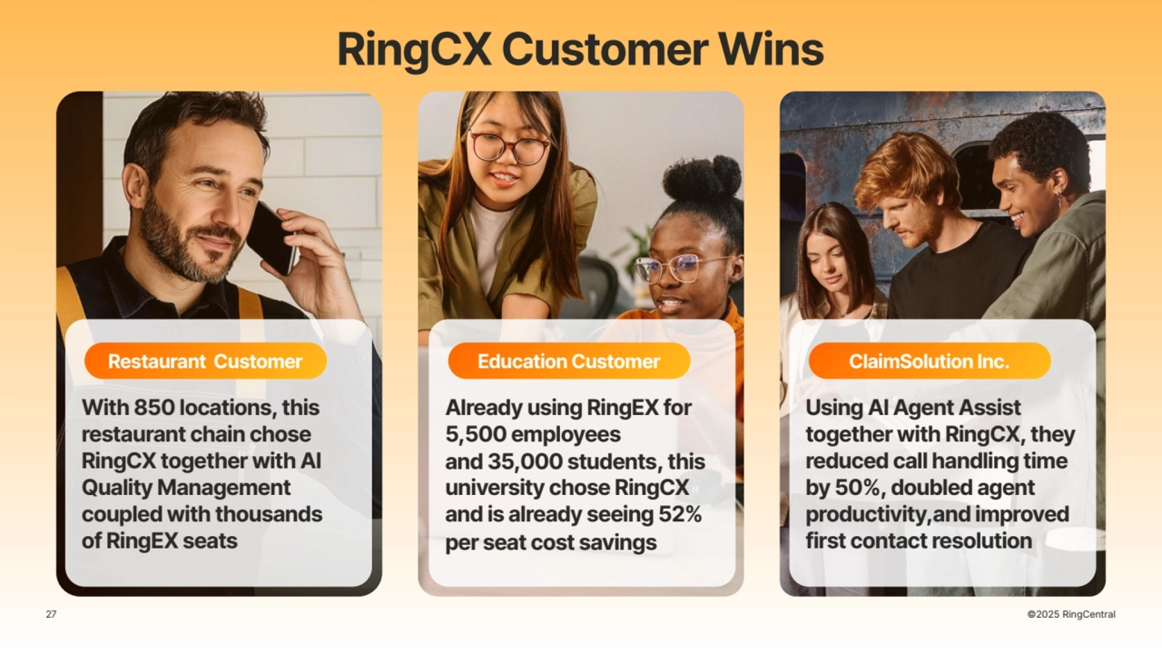 27 ©2025 RingCentral
Already using RingEX for
5,500 employees
and 35,000 students, this
university chose RingCX
and is already seeing 52%
per seat cost savings
Using AI Agent Assist
together with RingCX, they
reduced call handling time
by 50%, doubled agent
productivity,and improved
first contact resolution
With 850 locations, this
restaurant chain chose
RingCX together with AI
Quality Management
coupled with thousands
of RingEX seats
Restaurant Customer Education Customer ClaimSolution Inc.
RingCX Customer Wins