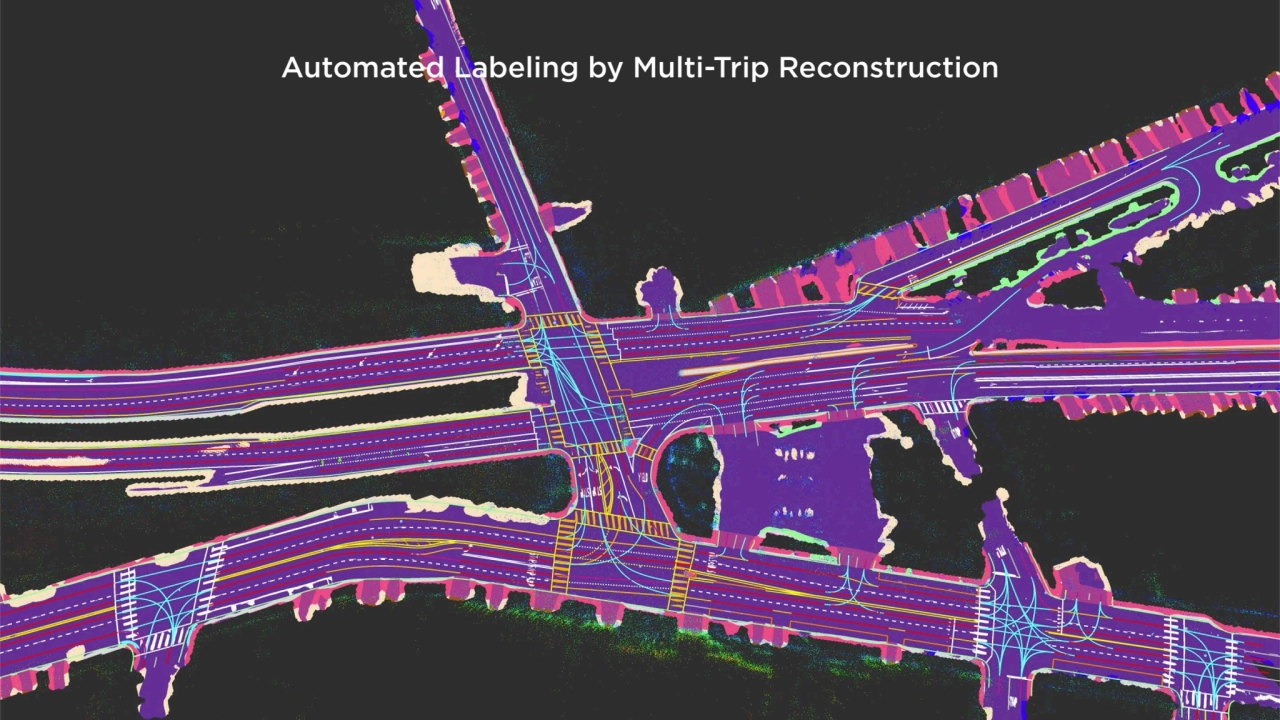 Automated Labeling by Multi-Trip Reconstruction