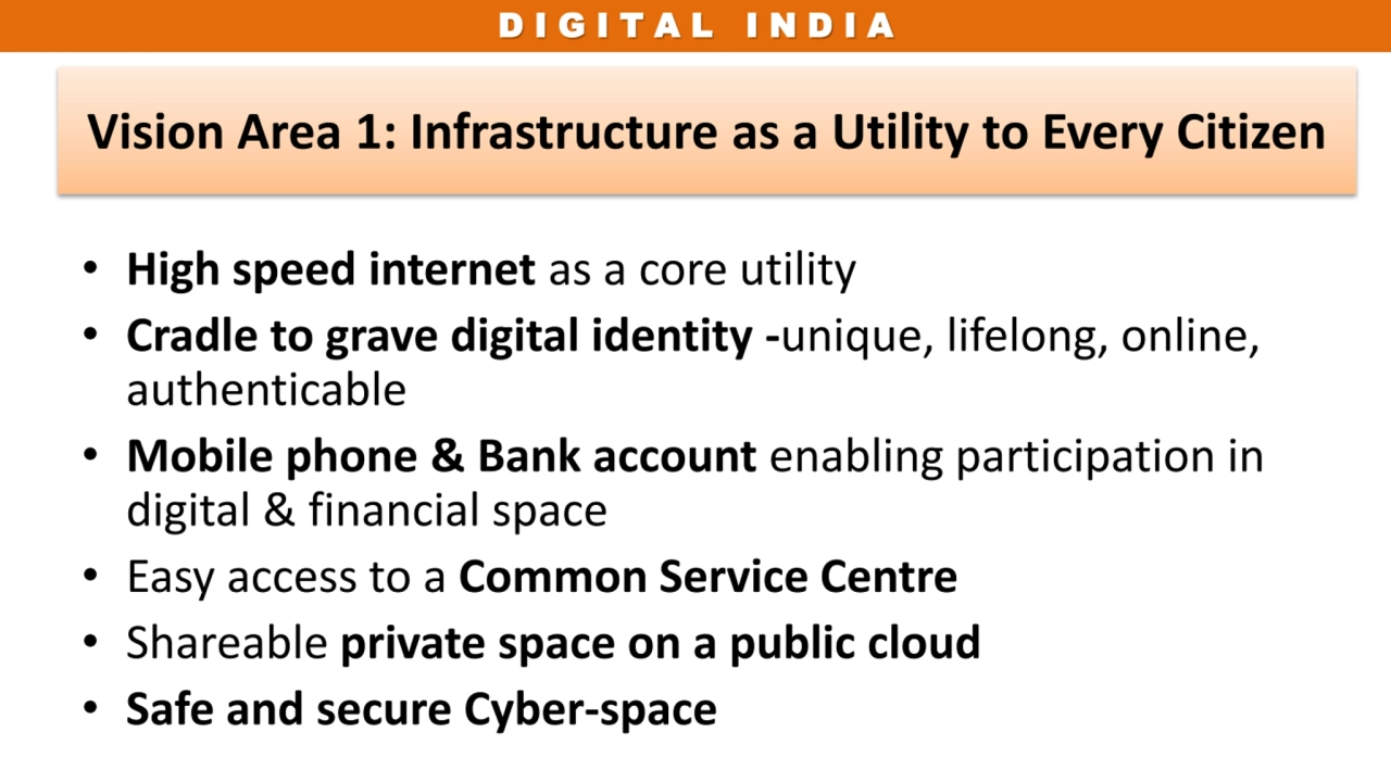 D I G I T A L I N D I A 
Vision Area 1: Infrastructure as a Utility to Every Citizen
• High speed…