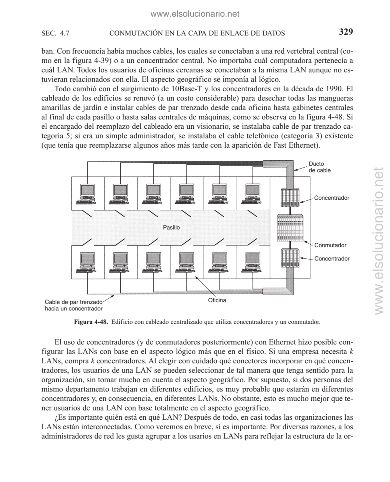 CONMUTACIÓN EN LA CAPA DE ENLACE DE DATOS
ban. Con frecuencia había muchos cables, los cuales se c…