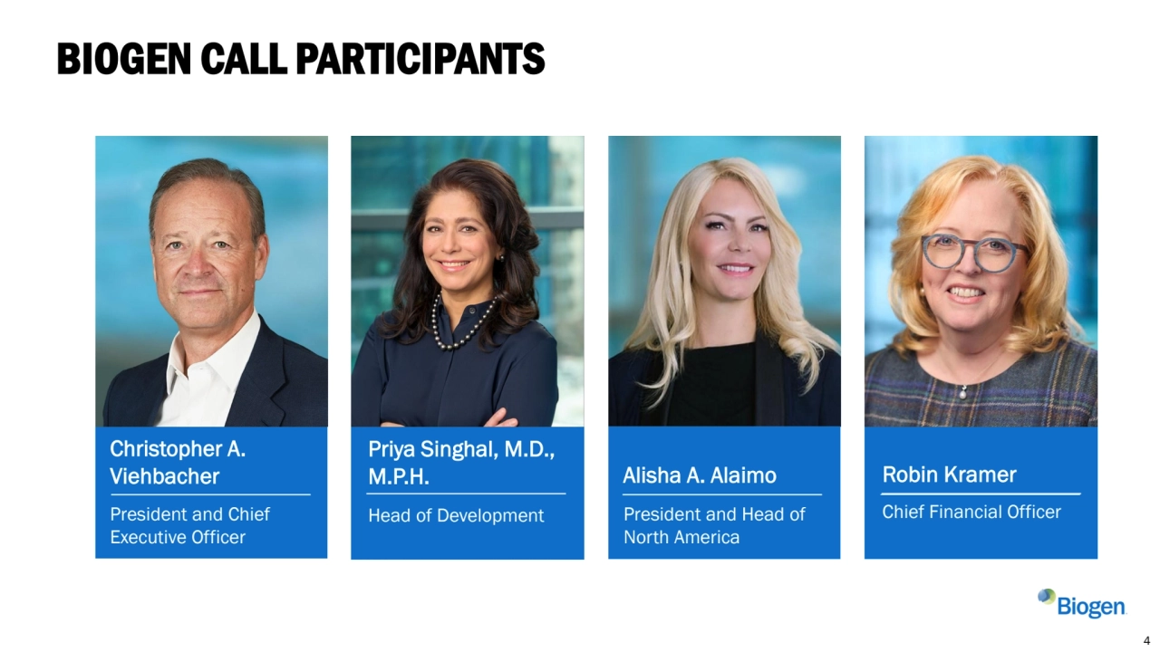 BIOGEN CALL PARTICIPANTS
4
Christopher A. 
Viehbacher
President and Chief 
Executive Officer
Robin Kramer
Chief Financial Officer
Priya Singhal, M.D., 
M.P.H.
Head of Development
Alisha A. Alaimo
President and Head of 
North America