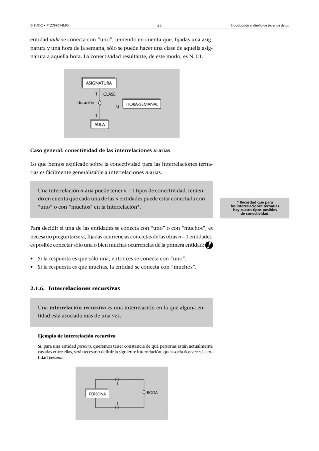  FUOC • 71Z799014MO 23 Introducción al diseño de bases de datos
entidad aula se conecta con “uno”…