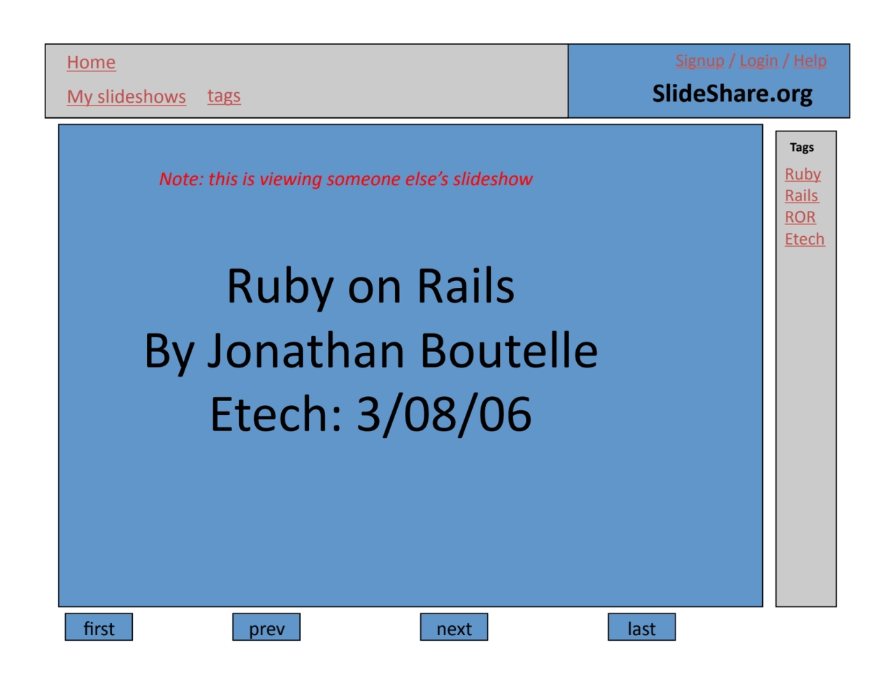 first. prev. next. last.
Tags,
Ruby.on.Rails.
By.Jonathan.Boutelle.
Etech:.3/08/06.
My.slidesh…