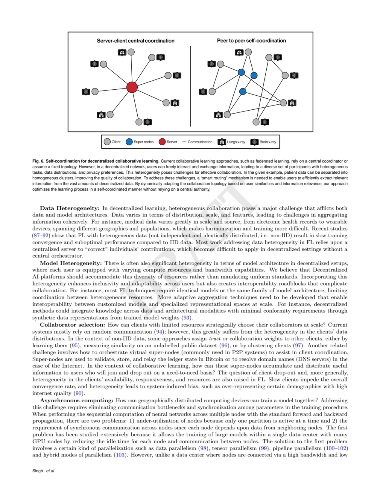 DRAFT
Fig. 6. Self-coordination for decentralized collaborative learning. Current collaborative le…