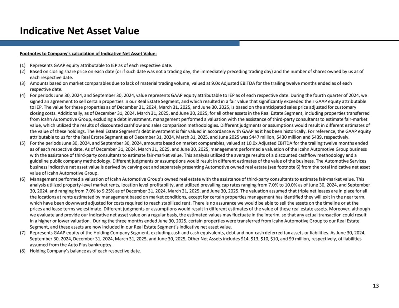 Indicative Net Asset Value
13
Footnotes to Company’s calculation of Indicative Net Asset Value:
(1) Represents GAAP equity attributable to IEP as of each respective date.
(2) Based on closing share price on each date (or if such date was not a trading day, the immediately preceding trading day) and the number of shares owned by us as of 
each respective date. 
(3) Amounts based on market comparables due to lack of material trading volume, valued at 9.0x Adjusted EBITDA for the trailing twelve months ended as of each 
respective date. 
(4) For periods June 30, 2024, and September 30, 2024, value represents GAAP equity attributable to IEP as of each respective date. During the fourth quarter of 2024, we 
signed an agreement to sell certain properties in our Real Estate Segment, and which resulted in a fair value that significantly exceeded their GAAP equity attributable 
to IEP. The value for these properties as of December 31, 2024, March 31, 2025, and June 30, 2025, is based on the anticipated sales price adjusted for customary 
closing costs. Additionally, as of December 31, 2024, March 31, 2025, and June 30, 2025, for all other assets in the Real Estate Segment, including properties transferred 
from Icahn Automotive Group, excluding a debt investment, management performed a valuation with the assistance of third-party consultants to estimate fair-market 
value, which utilized the results of discounted cashflow and sales comparison methodologies. Different judgments or assumptions would result in different estimates of 
the value of these holdings. The Real Estate Segment’s debt investment is fair valued in accordance with GAAP as it has been historically. For reference, the GAAP equity 
attributable to us for the Real Estate Segment as of December 31, 2024, March 31, 2025, and June 2025 was $447 million, $430 million and $439, respectively.
(5) For the periods June 30, 2024, and September 30, 2024, amounts based on market comparables, valued at 10.0x Adjusted EBITDA for the trailing twelve months ended 
as of each respective date. As of December 31, 2024, March 31, 2025, and June 30, 2025, management performed a valuation of the Icahn Automotive Group business 
with the assistance of third-party consultants to estimate fair-market value. This analysis utilized the average results of a discounted cashflow methodology and a 
guideline public company methodology. Different judgments or assumptions would result in different estimates of the value of the business. The Automotive Services 
business indicative net asset value is derived by carving out and separately presenting Automotive owned real estate (see footnote 6) from the total indicative net asset 
value of Icahn Automotive Group.
(6) Management performed a valuation of Icahn Automotive Group’s owned real estate with the assistance of third-party consultants to estimate fair-market value. This 
analysis utilized property-level market rents, location level profitability, and utilized prevailing cap rates ranging from 7.0% to 10.0% as of June 30, 2024, and September 
30, 2024, and ranging from 7.0% to 9.25% as of December 31, 2024, March 31, 2025, and June 30, 2025. The valuation assumed that triple net leases are in place for all 
the locations at rents estimated by management based on market conditions, except for certain properties management has identified they will exit in the near term, 
which have been downward adjusted for costs required to reach stabilized rent. There is no assurance we would be able to sell the assets on the timeline or at the 
prices and lease terms we estimate. Different judgments or assumptions would result in different estimates of the value of these real estate assets. Moreover, although 
we evaluate and provide our indicative net asset value on a regular basis, the estimated values may fluctuate in the interim, so that any actual transaction could result 
in a higher or lower valuation. During the three months ended June 30, 2025, certain properties were transferred from Icahn Automotive Group to our Real Estate 
Segment, and these assets are now included in our Real Estate Segment’s indicative net asset value. 
(7) Represents GAAP equity of the Holding Company Segment, excluding cash and cash equivalents, debt and non-cash deferred tax assets or liabilities. As June 30, 2024, 
September 30, 2024, December 31, 2024, March 31, 2025, and June 30, 2025, Other Net Assets includes $14, $13, $10, $10, and $9 million, respectively, of liabilities 
assumed from the Auto Plus bankruptcy. 
(8) Holding Company’s balance as of each respective date.