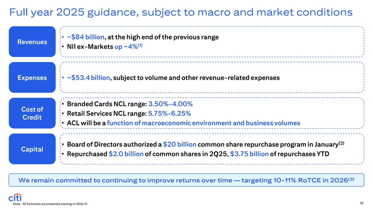 Cost of 
Credit
• Branded Cards NCL range: 3.50%-4.00%
• Retail Services NCL range: 5.75%-6.25%
• ACL will be a function of macroeconomic environment and business volumes
Capital • Board of Directors authorized a $20 billion common share repurchase program in January(2)
• Repurchased $2.0 billion of common shares in 2Q25, $3.75 billion of repurchases YTD
Expenses • ~$53.4billion, subject to volume and other revenue-related expenses
• ~$84 billion, at the high end of the previous range
• NII ex-Markets up ~4%(1) Revenues
Full year 2025 guidance, subject to macro and market conditions
16
We remain committed to continuing to improve returns over time — targeting 10-11% RoTCE in 2026(3)
Note: All footnotes are presented starting on Slide 31.