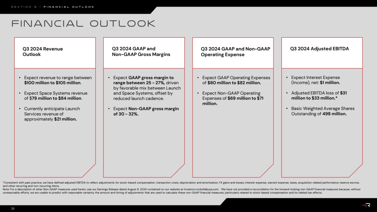 Q3 2024 Revenue 
Outlook
• Expect revenue to range between 
$100 million to $105 million.
• Exp…