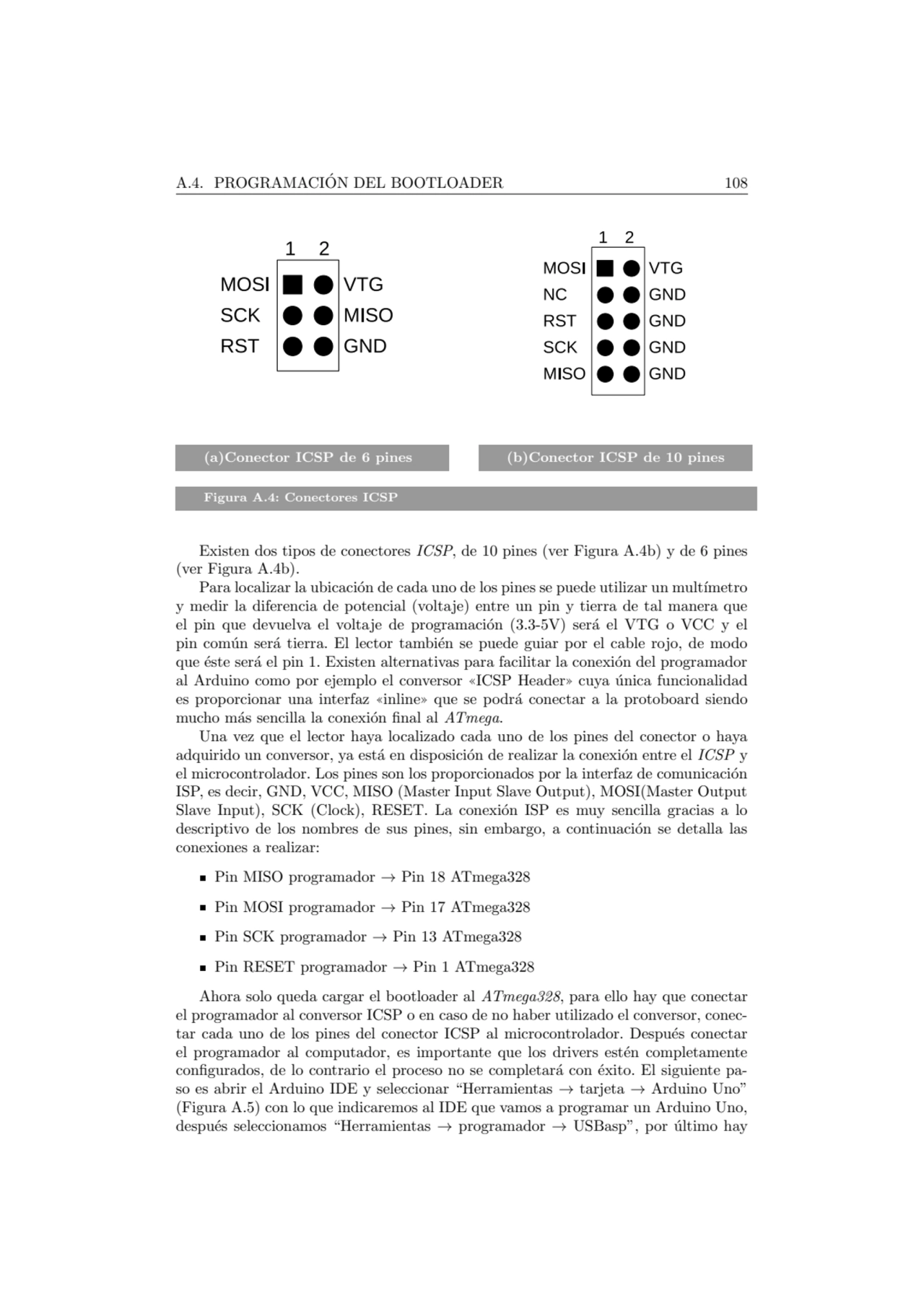 A.4. PROGRAMACION DEL BOOTLOADER 108 ´
(a)Conector ICSP de 6 pines (b)Conector ICSP de 10 pines
F…