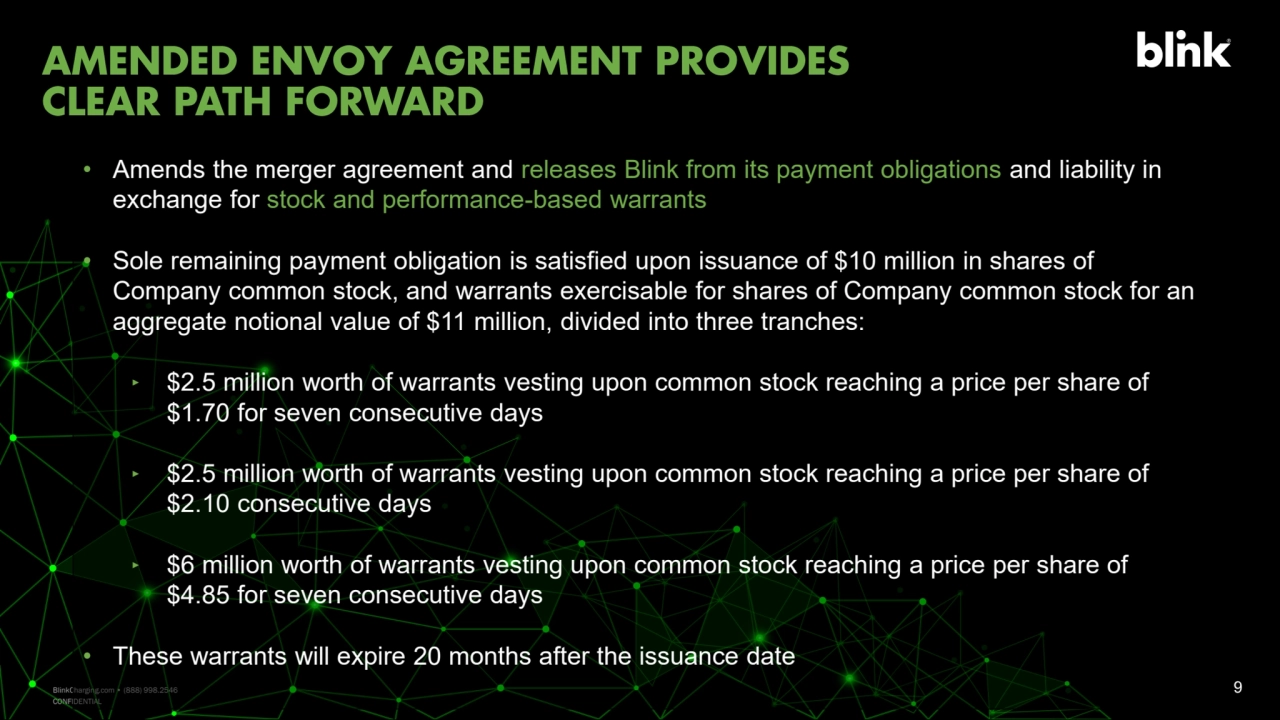 BlinkCharging.com β’ (888) 998.2546 CONFIDENTIAL
BlinkCharging.com β’ (888) 998.2546
CONFIDENTIAL
β’ Amends the merger agreement and releases Blink from its payment obligations and liability in
exchange for stock and performance-based warrants
β’ Sole remaining payment obligation is satisfied upon issuance of $10 million in shares of
Company common stock, and warrants exercisable for shares of Company common stock for an
aggregate notional value of $11 million, divided into three tranches:
β£ $2.5 million worth of warrants vesting upon common stock reaching a price per share of
$1.70 for seven consecutive days
β£ $2.5 million worth of warrants vesting upon common stock reaching a price per share of
$2.10 consecutive days
β£ $6 million worth of warrants vesting upon common stock reaching a price per share of
$4.85 for seven consecutive days
β’ These warrants will expire 20 months after the issuance date
9