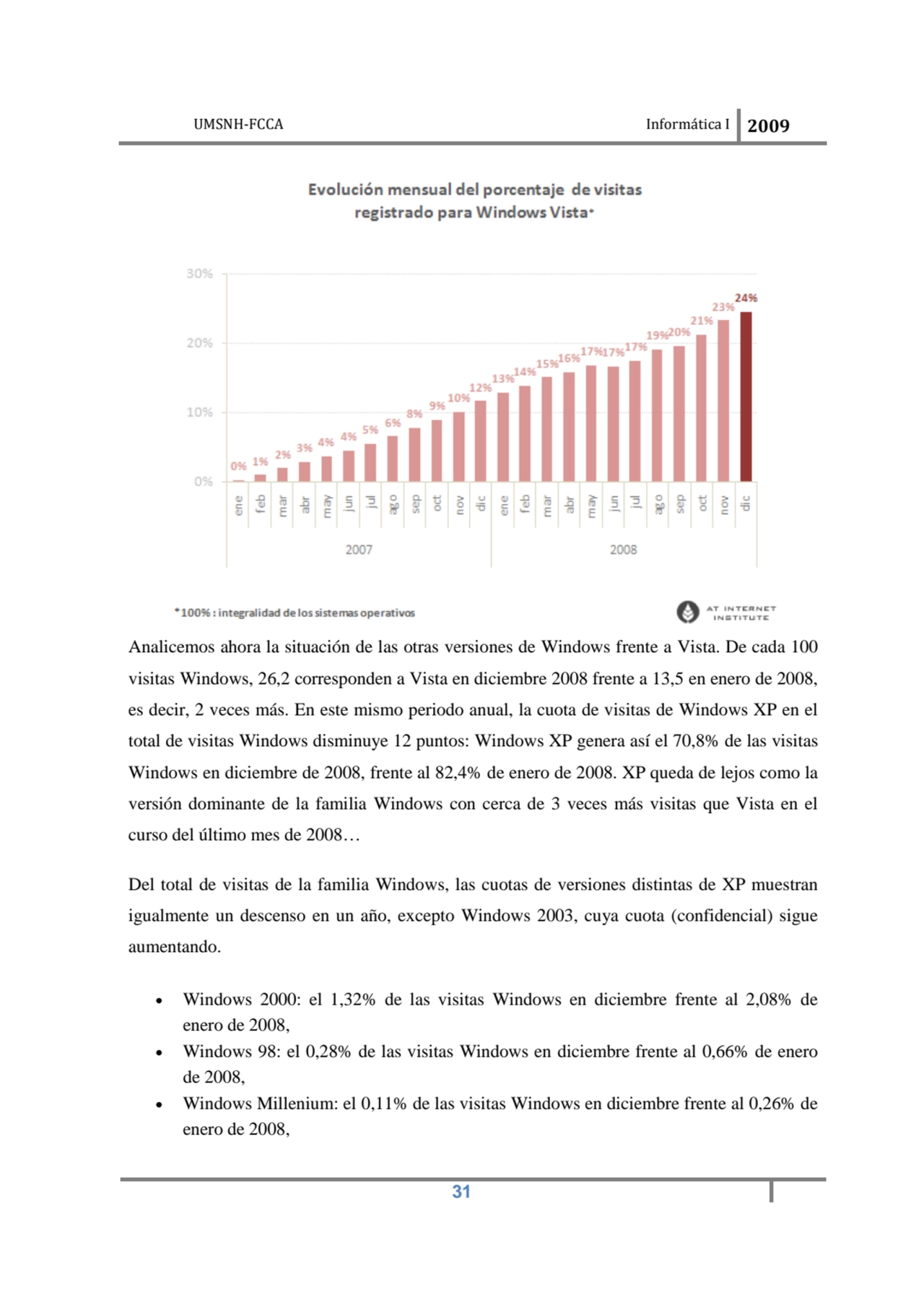 UMSNH-FCCA Informática I 2009
 31
Analicemos ahora la situación de las otras versiones de Windows…