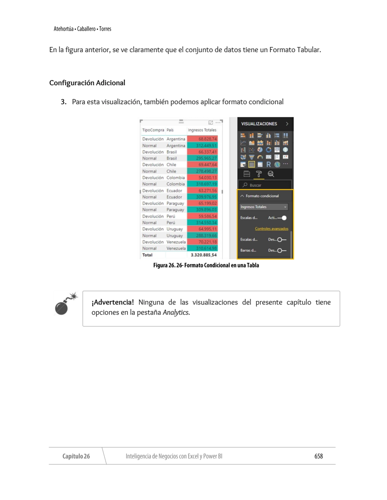 En la figura anterior, se ve claramente que el conjunto de datos tiene un Formato Tabular.
Configu…