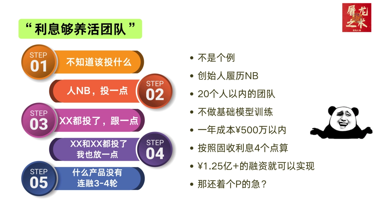 “利息够养活团队”
不知道该投什么
人NB，投一点
XX都投了，跟一点
XX和XX都投了
我也放一点
什么产品没有
连融3-4轮
不是个例
创始人履历NB
20个人以内的团队
…