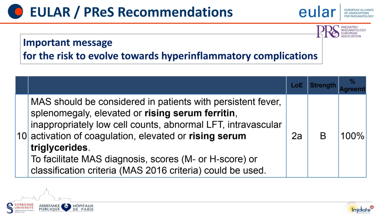 EULAR / PReS Recommendations
LoE Strength % 
Agreemt
10
MAS should be considered in patients wi…