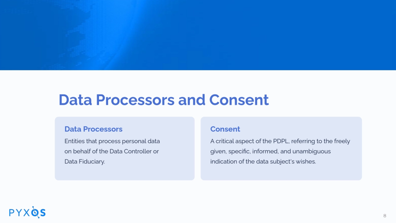 Data Processors and Consent
Data Processors
Entities that process personal data
on behalf of th…