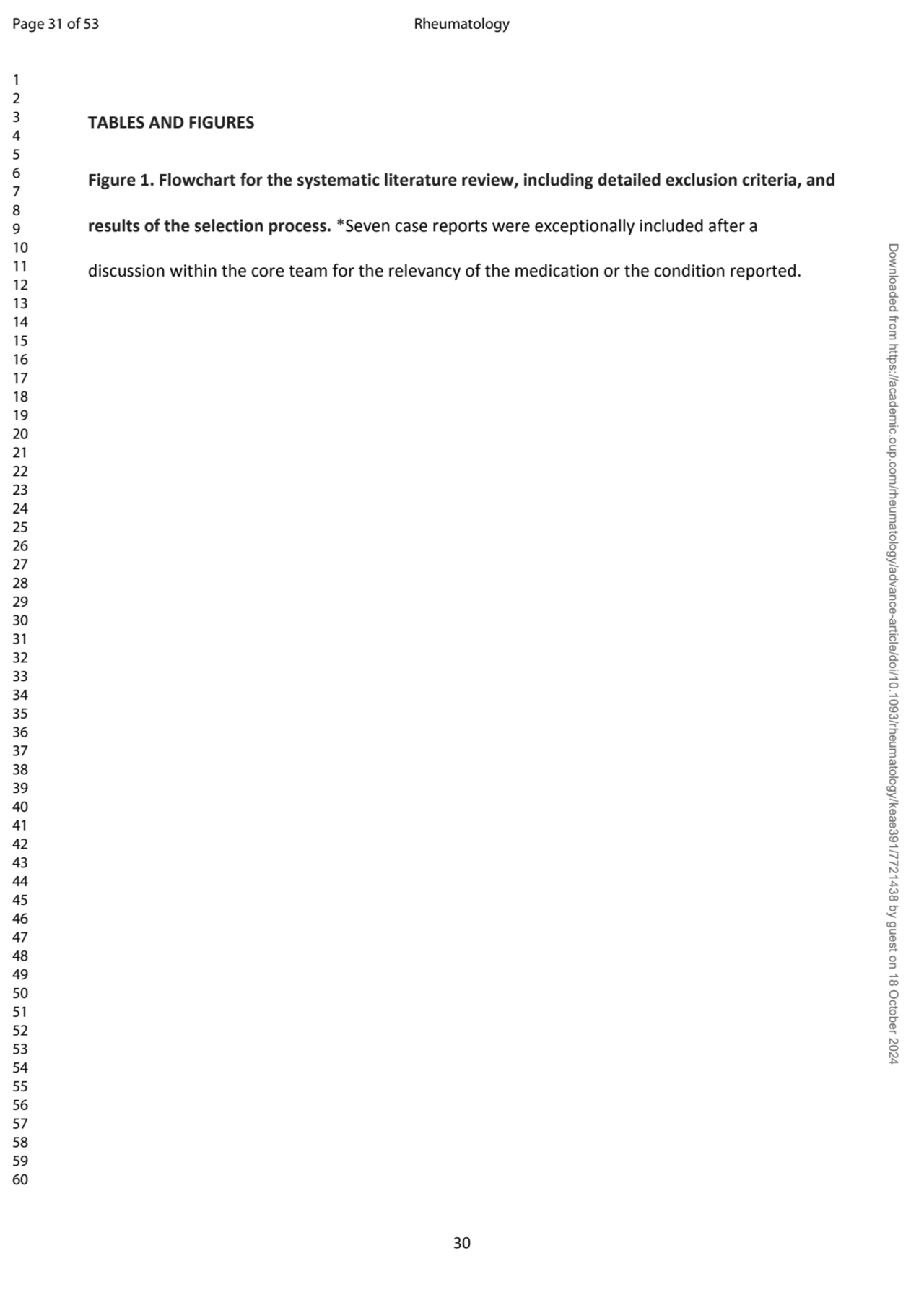 30
TABLES AND FIGURES
Figure 1. Flowchart for the systematic literature review, including detaile…