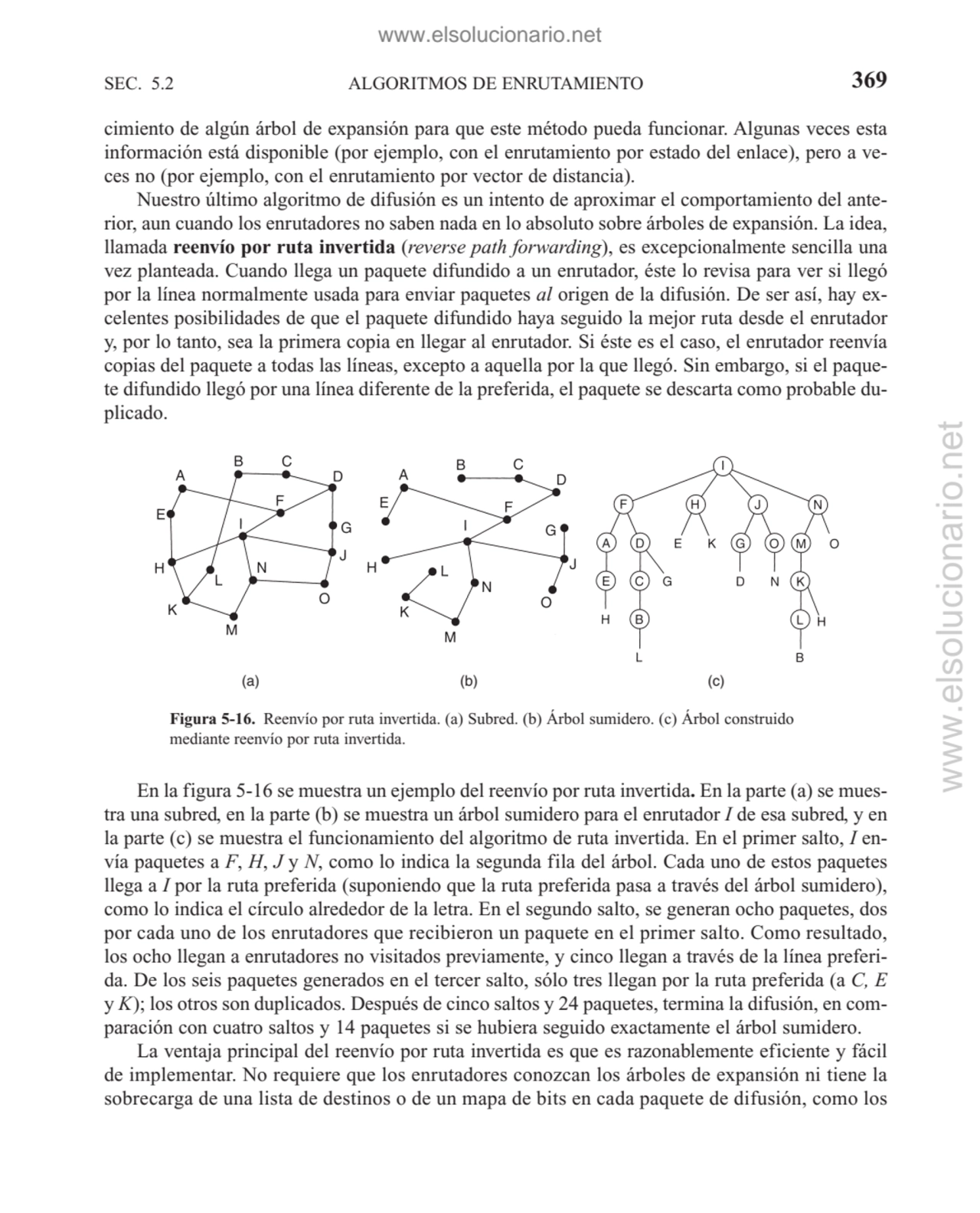 ALGORITMOS DE ENRUTAMIENTO
cimiento de algún árbol de expansión para que este método pueda funcion…