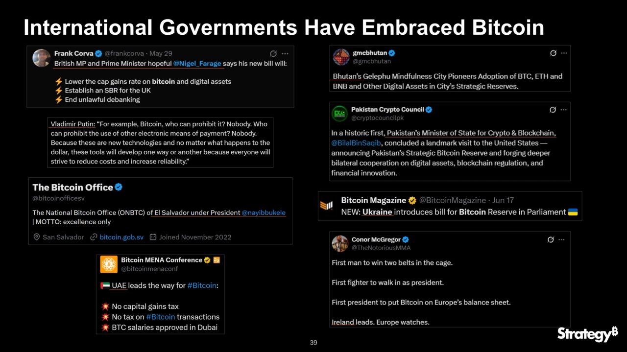 39
International Governments Have Embraced Bitcoin