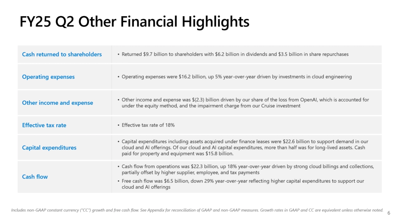 Microsoft Q2 2025 earnings presentation - Page 6