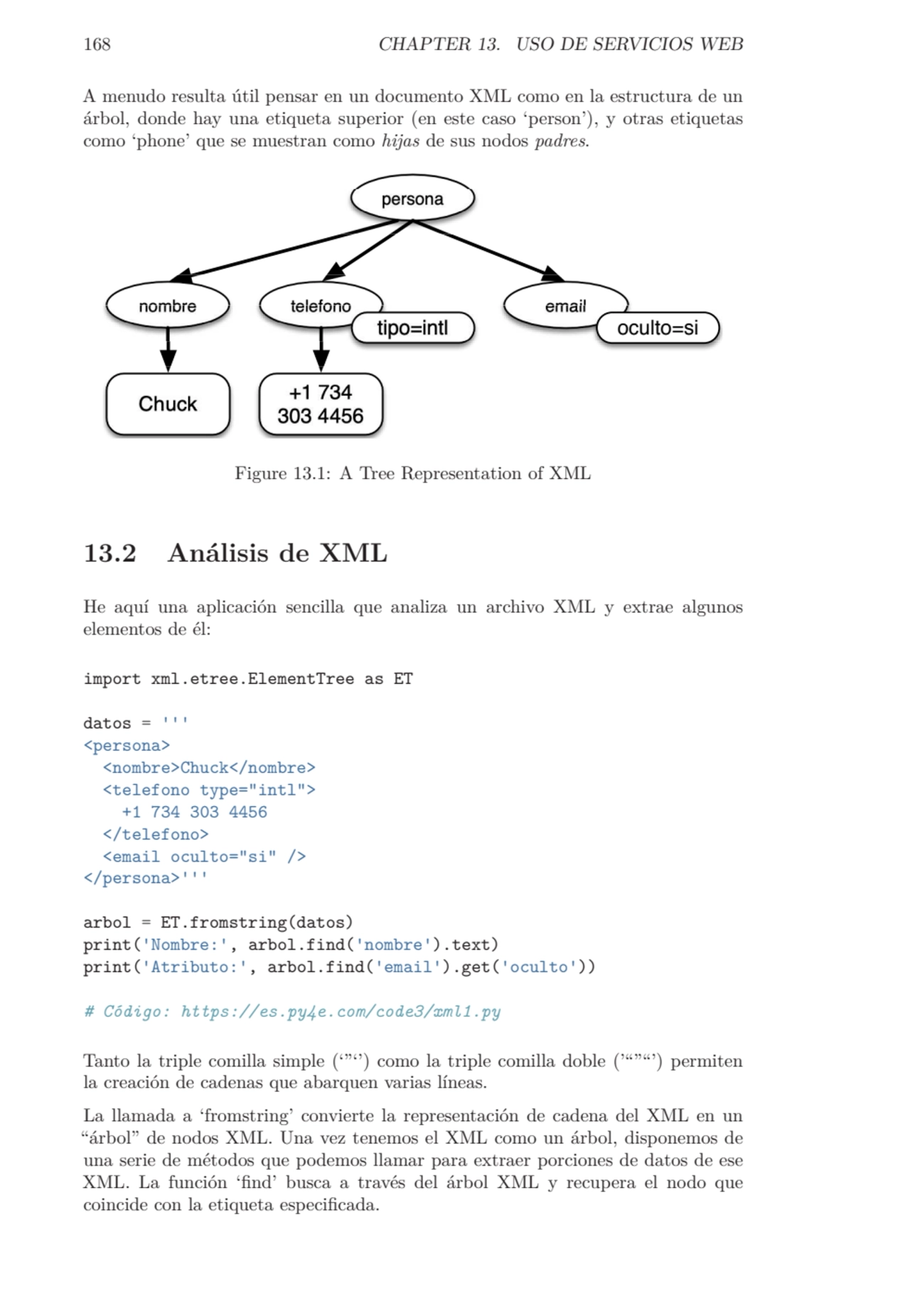 168 CHAPTER 13. USO DE SERVICIOS WEB
A menudo resulta útil pensar en un documento XML como en la e…