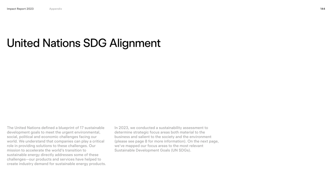 Impact Report 2023 144
United Nations SDG Alignment
Impact Report 2023 Appendix 
United Nations …