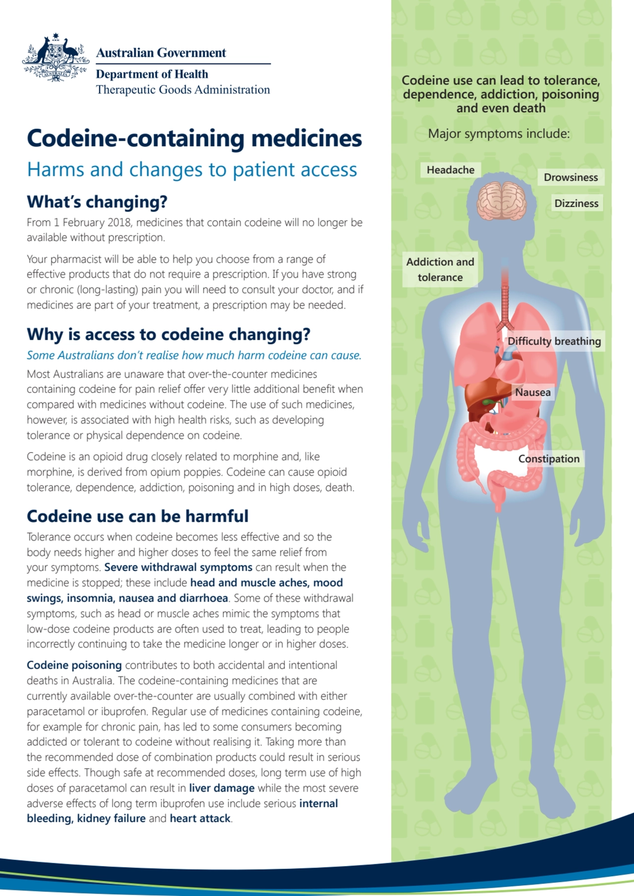 Consumer fact sheet: Codeine-containing medicines: Harms and changes to patient access