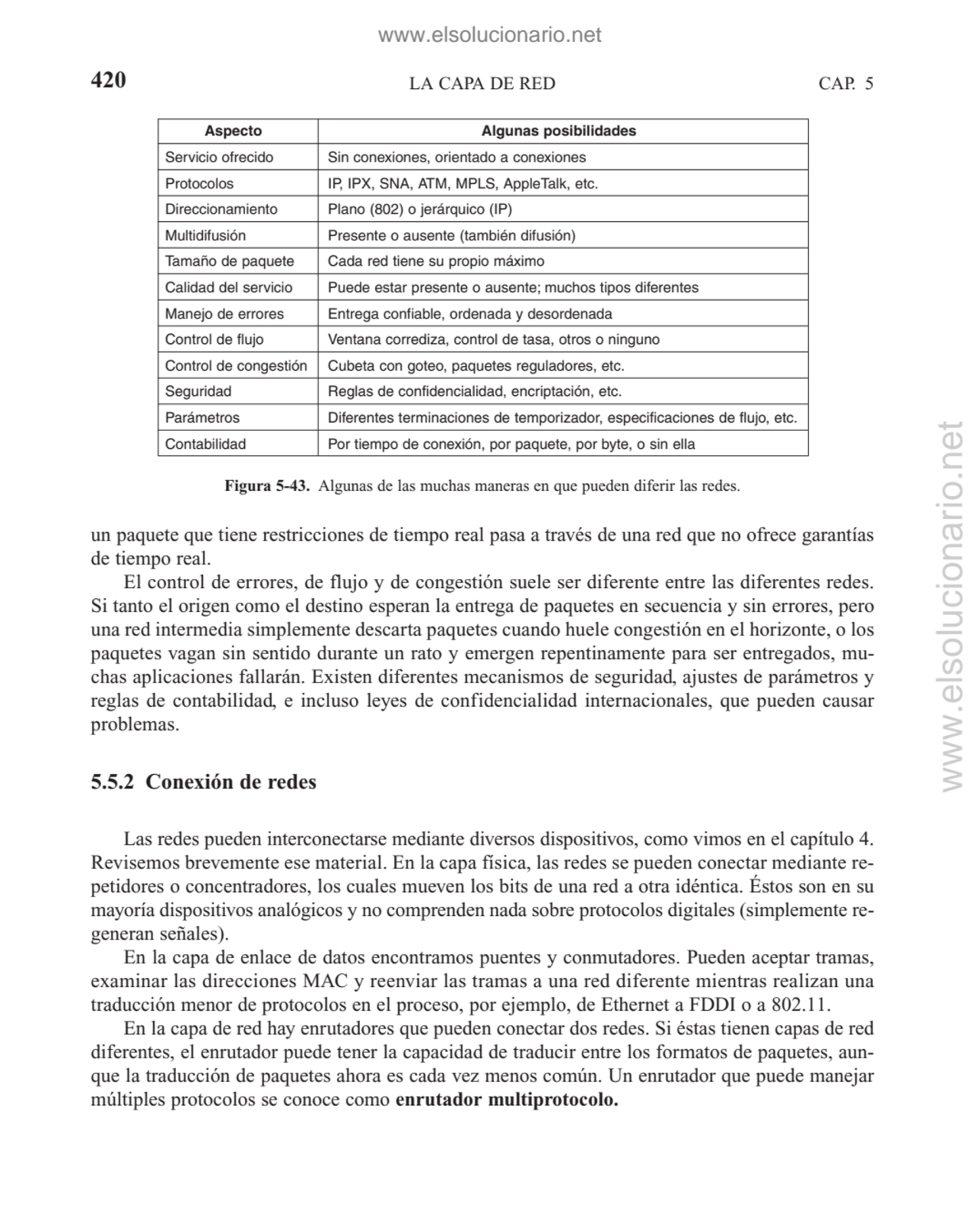 LA CAPA DE RED
un paquete que tiene restricciones de tiempo real pasa a través de una red que no o…