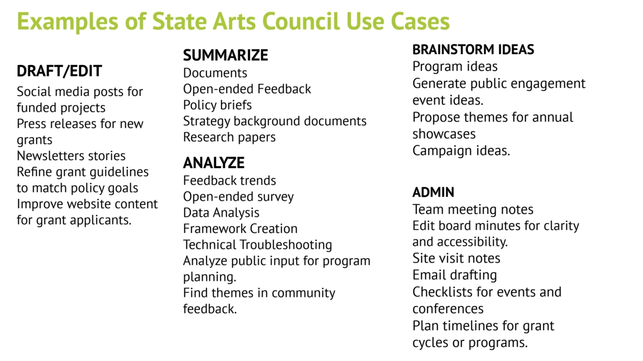 Examples of State Arts Council Use Cases
DRAFT/EDIT
Social media posts for 
funded projects
Pre…