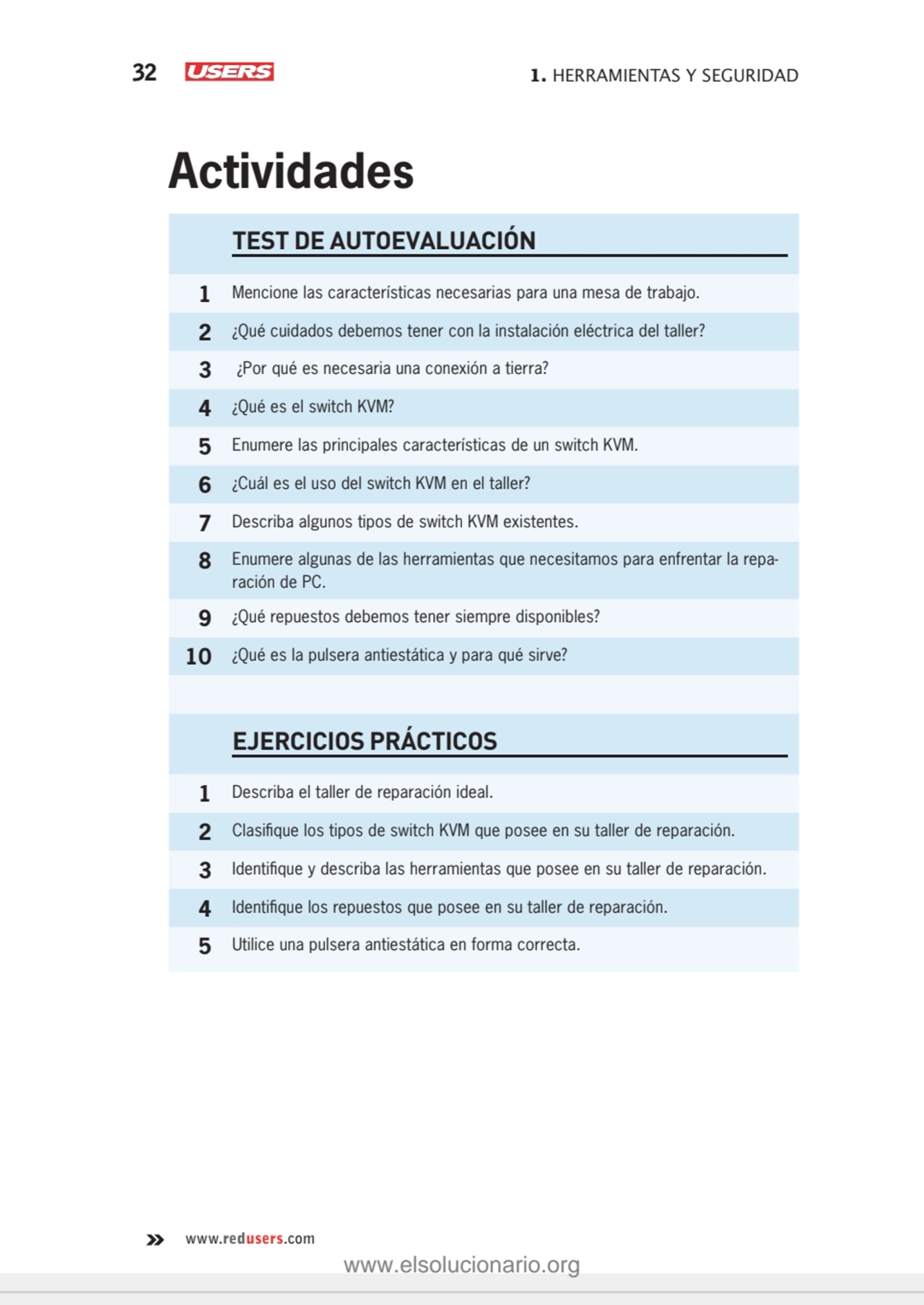 32 1. HERRAMIENTAS Y SEGURIDAD
www.redusers.com
TEST DE AUTOEVALUACIÓN
1 Mencione las caracterís…