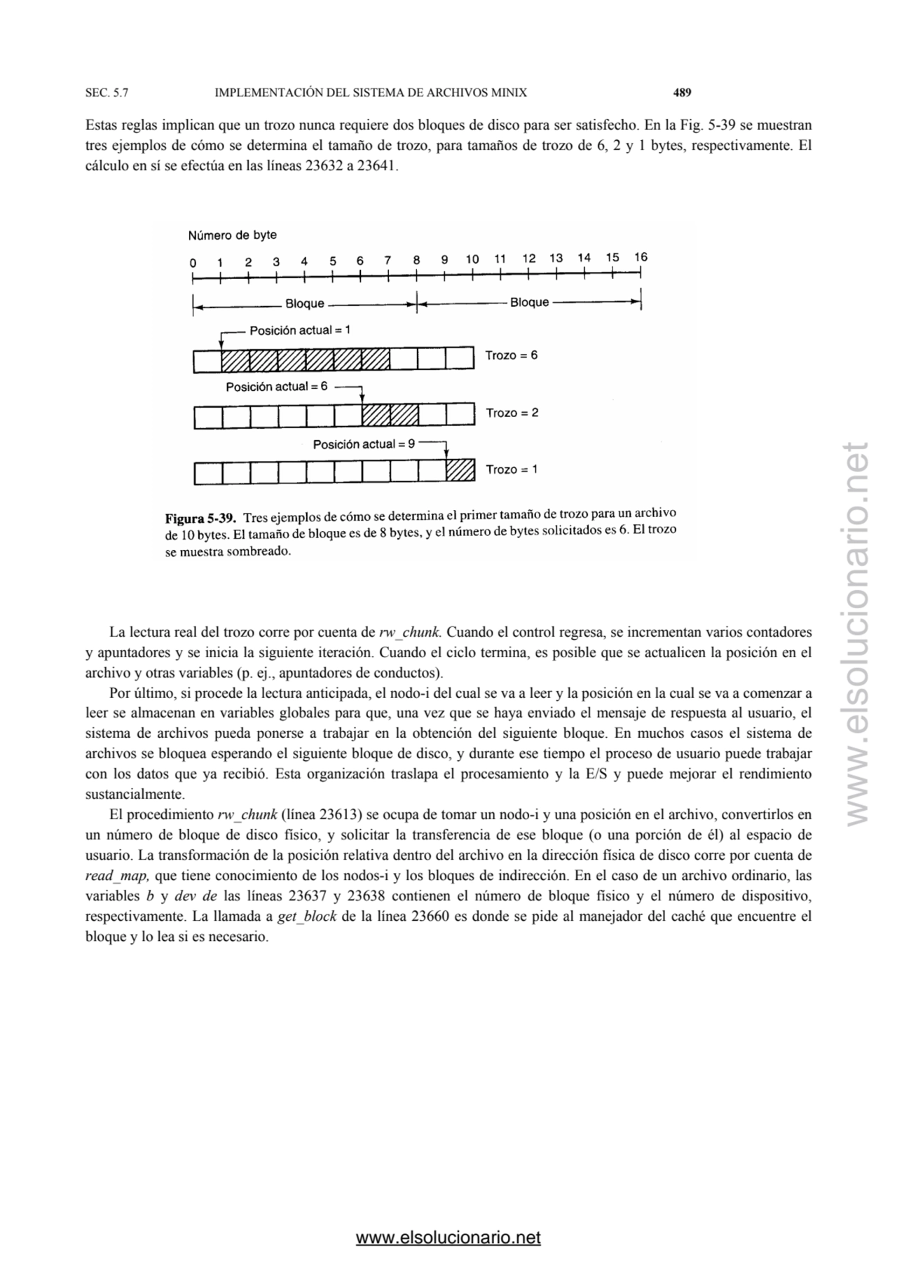 SEC. 5.7 IMPLEMENTACIÓN DEL SISTEMA DE ARCHIVOS MINIX 489
Estas reglas implican que un trozo nunca…