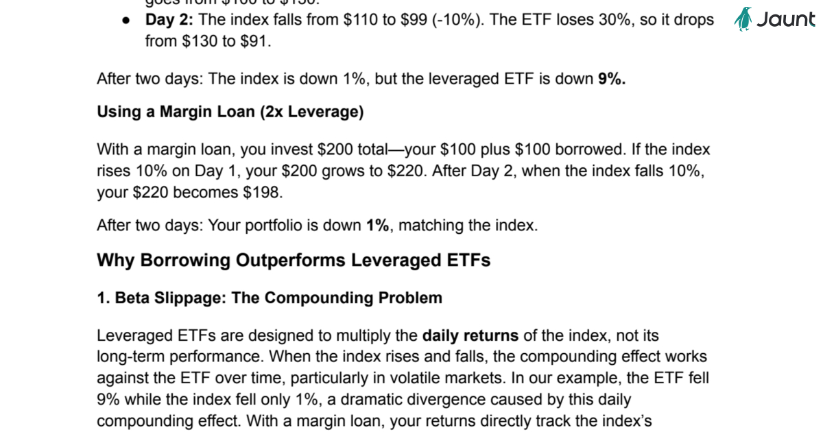 Leverage vs leveraged ETFs