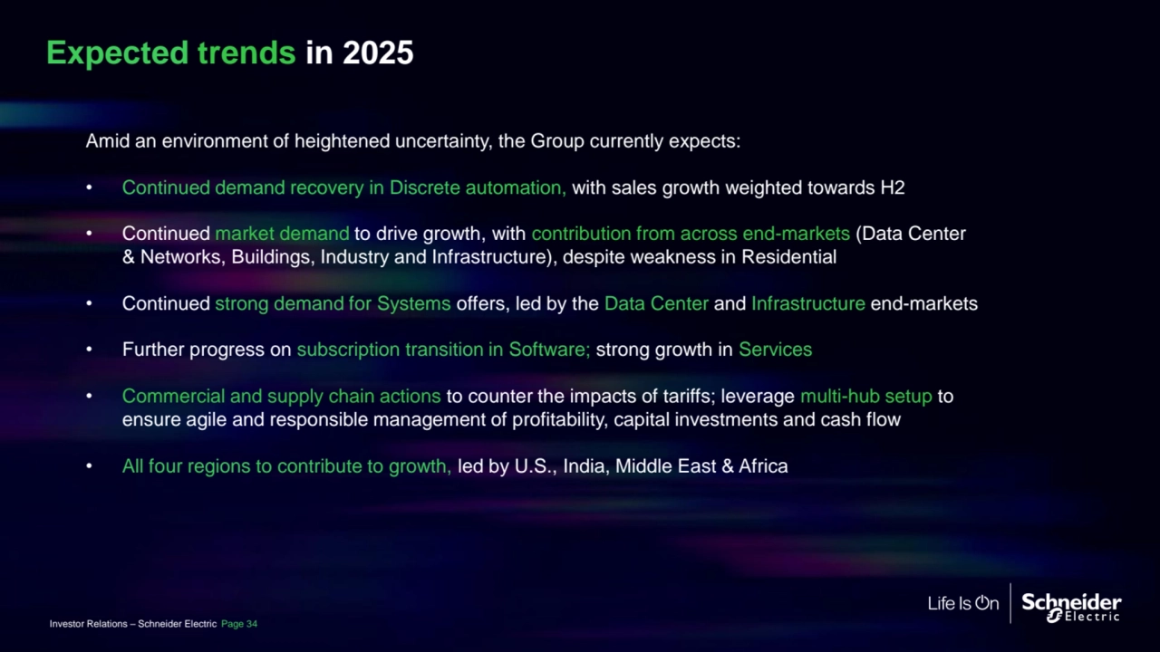 General
General
Expected trends in 2025
Amid an environment of heightened uncertainty, the Group currently expects: 
• Continued demand recovery in Discrete automation, with sales growth weighted towards H2
• Continued market demand to drive growth, with contribution from across end-markets (Data Center 
& Networks, Buildings, Industry and Infrastructure), despite weakness in Residential 
• Continued strong demand for Systems offers, led by the Data Center and Infrastructure end-markets
• Further progress on subscription transition in Software; strong growth in Services
• Commercial and supply chain actions to counter the impacts of tariffs; leverage multi-hub setup to 
ensure agile and responsible management of profitability, capital investments and cash flow
• All four regions to contribute to growth, led by U.S., India, Middle East & Africa
Investor Relations – Schneider Electric Page 34