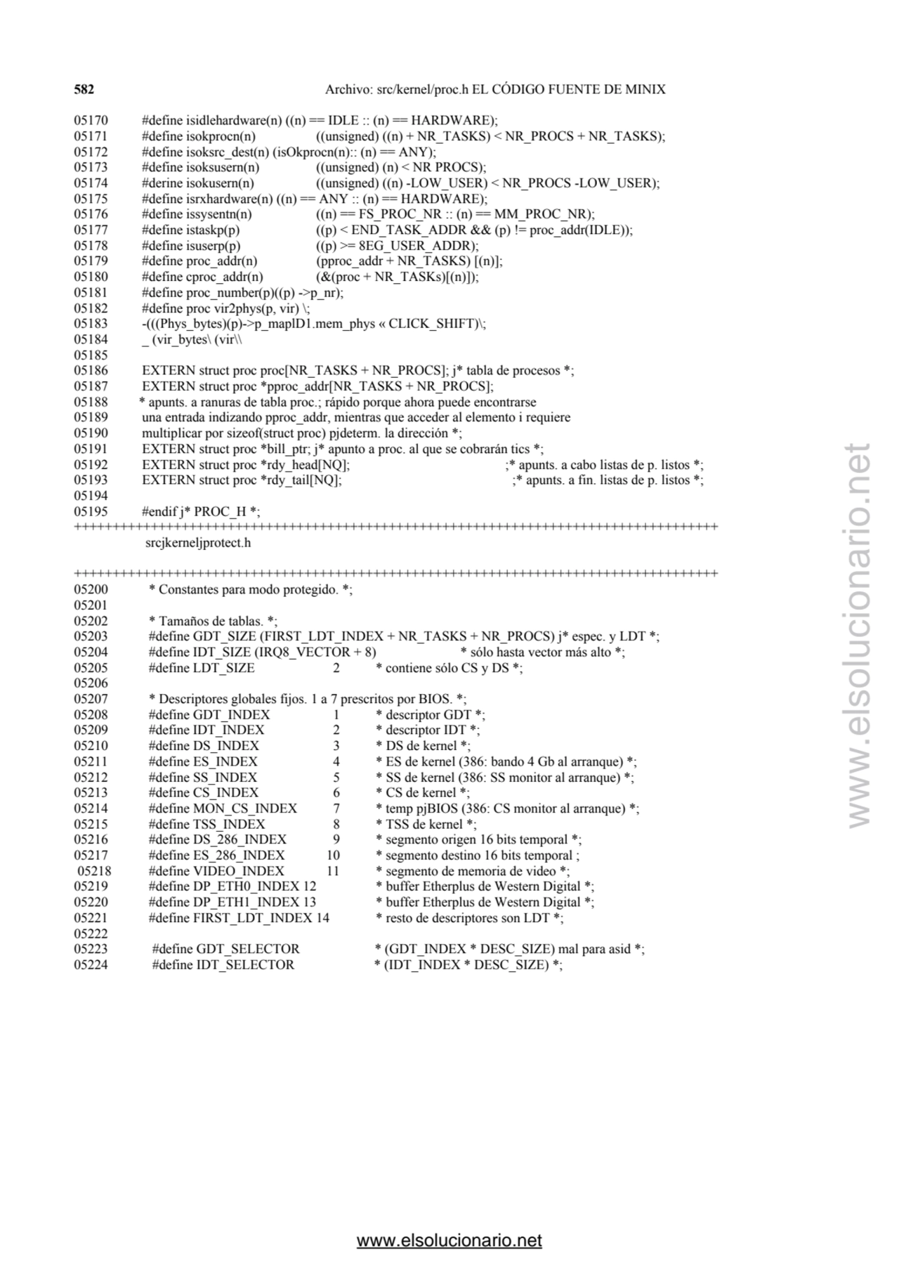 582 Archivo: src/kernel/proc.h EL CÓDIGO FUENTE DE MINIX 
05170 #define isidlehardware(n) ((n) == …