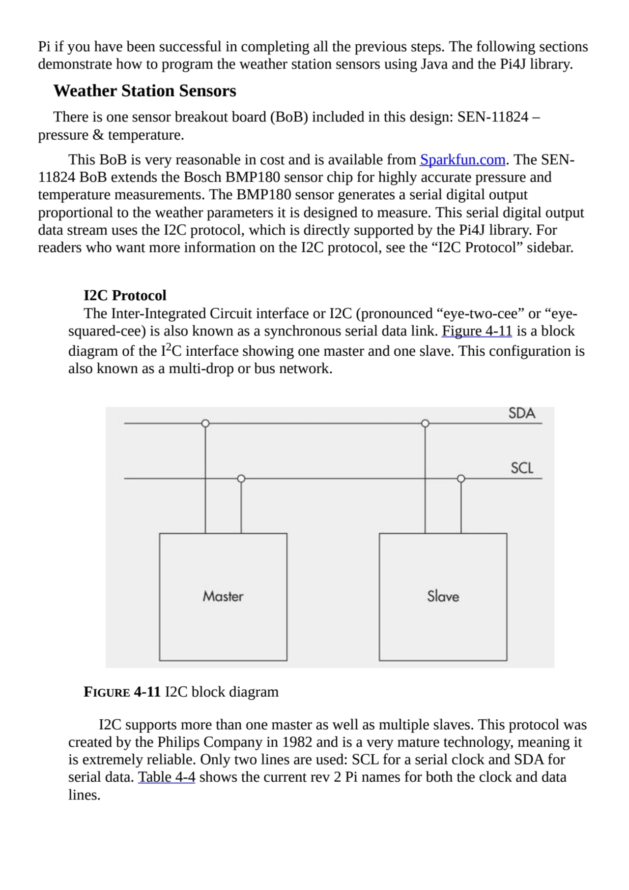 Pi if you have been successful in completing all the previous steps. The following sections
demons…