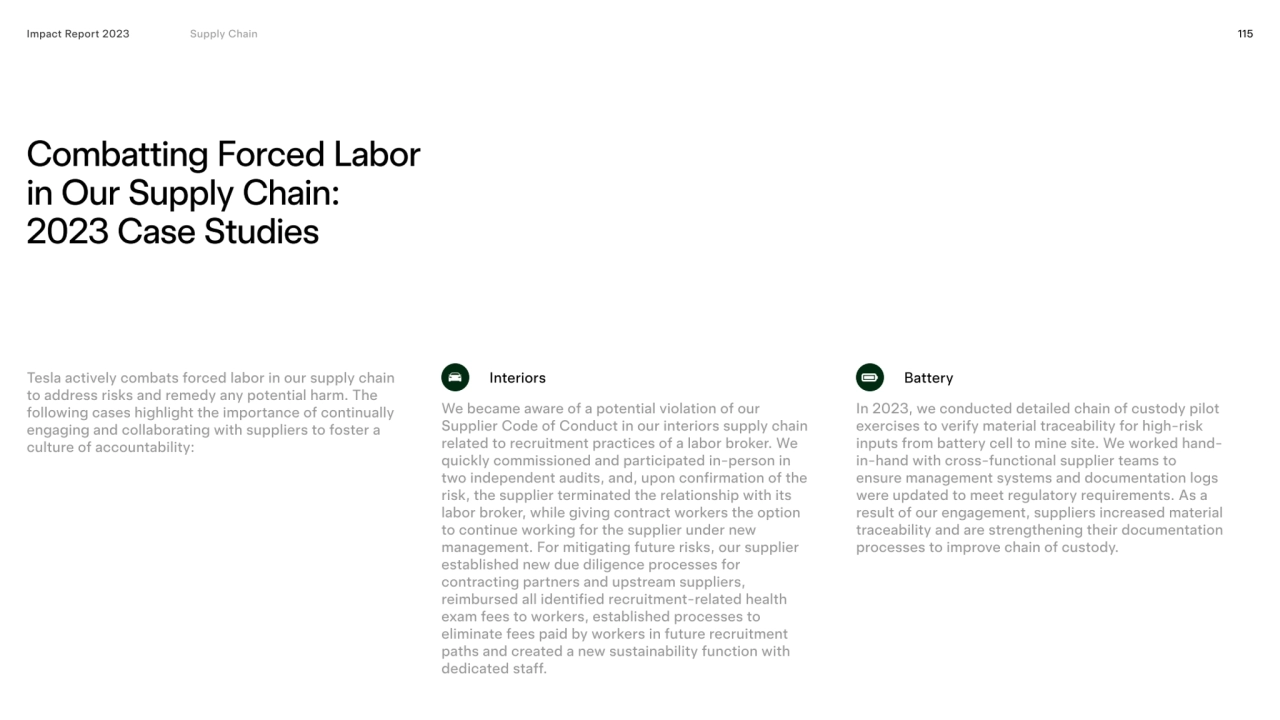 115
Combatting Forced Labor 
in Our Supply Chain: 

2023 Case Studies
Impact Report 2023
Inter…