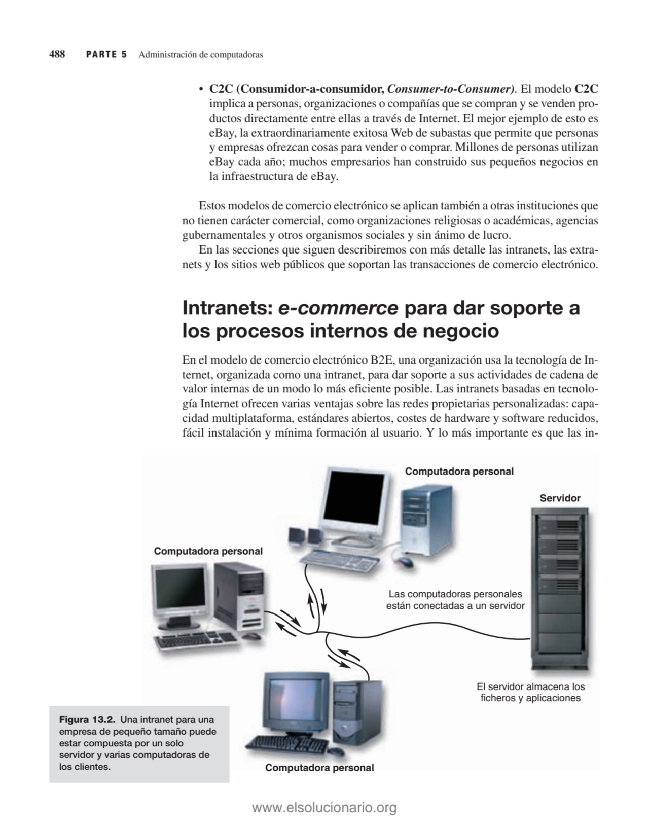 • C2C (Consumidor-a-consumidor, Consumer-to-Consumer). El modelo C2C
implica a personas, organizac…