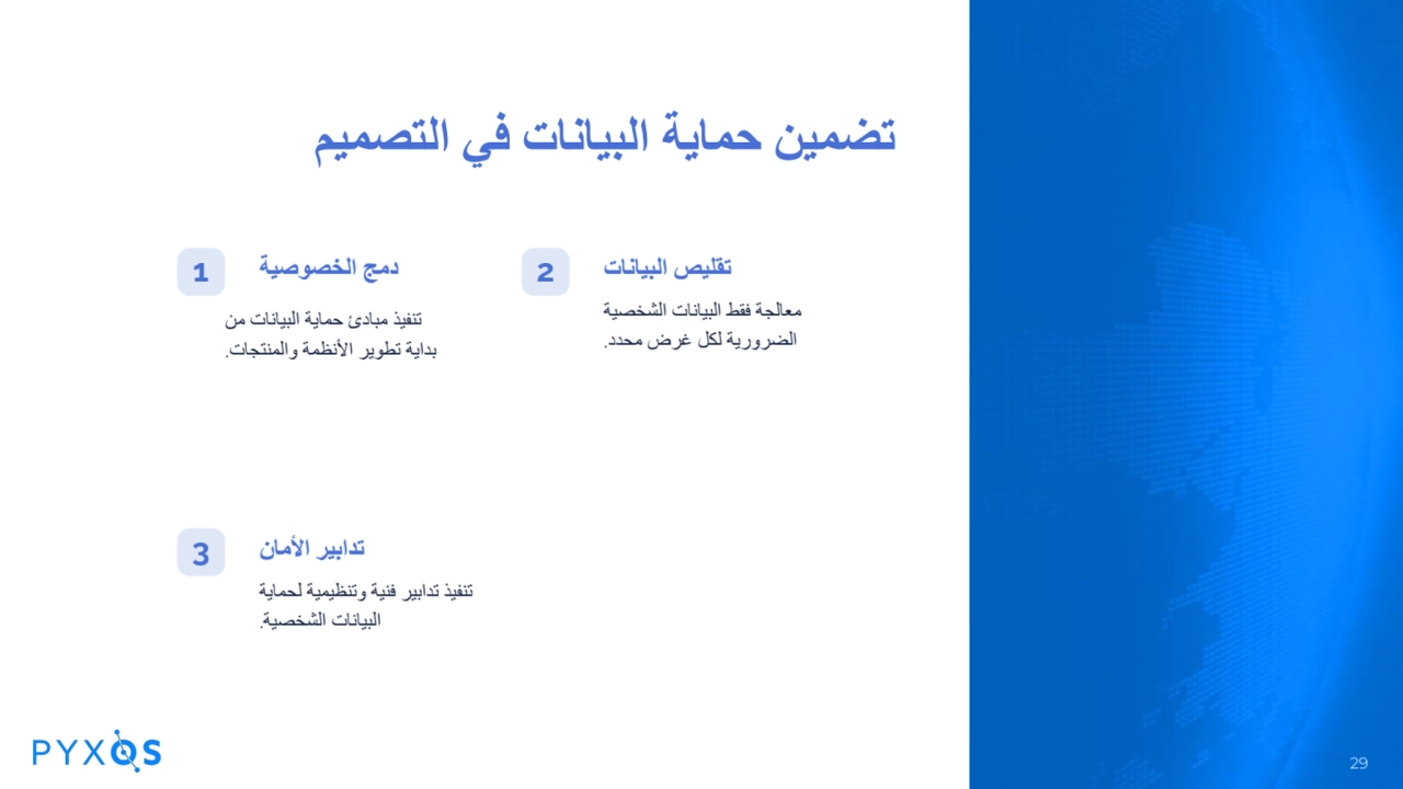 تضمین حمایة البیانات في التصمیم
دمج الخصوصیة
تنفیذ مبادئ حمایة البیانات من
بدایة تطویر الأنظمة و…