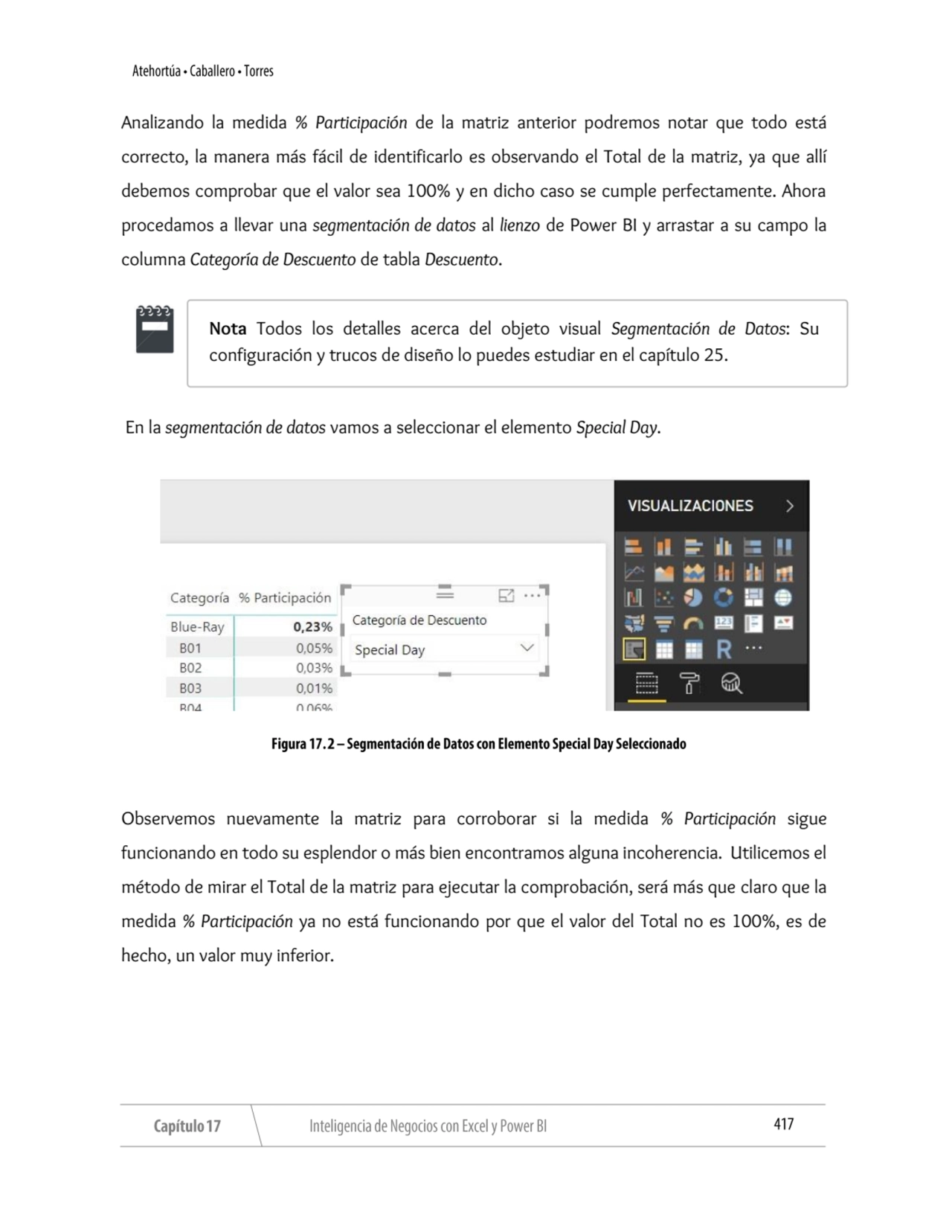 Analizando la medida % Participación de la matriz anterior podremos notar que todo está 
correcto,…